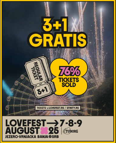  Tuborg Lovefest 3+1 akcija – više od 76% paketa rasprodato!